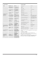 Preview for 23 page of Hama PREMIUM AutoM120 Operating Instructions Manual