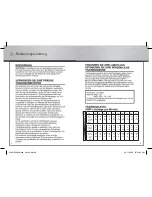 Preview for 2 page of Hama PW10 Operating Instructions Manual