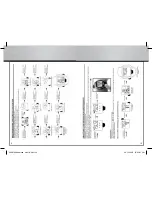 Preview for 5 page of Hama PW10 Operating Instructions Manual