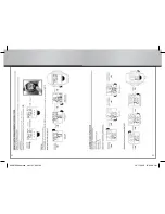 Preview for 11 page of Hama PW10 Operating Instructions Manual