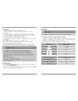 Preview for 3 page of Hama RC 170 Operating Instructions Manual