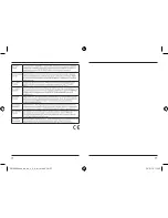 Preview for 13 page of Hama RC 40 Operating Instructions Manual