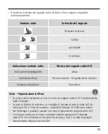 Preview for 51 page of Hama RC 540 Operating Instructions Manual