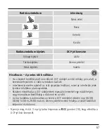 Preview for 69 page of Hama RC 540 Operating Instructions Manual