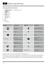 Preview for 9 page of Hama RC 600 Operating Instructions Manual