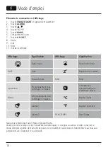 Preview for 15 page of Hama RC 600 Operating Instructions Manual