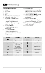 Preview for 33 page of Hama RC 660 Operating Instructions Manual