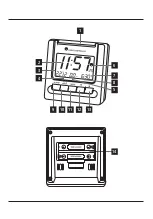 Preview for 2 page of Hama RC200 Operating Instructions Manual