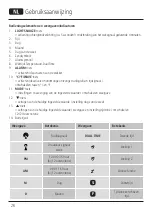 Preview for 27 page of Hama RC200 Operating Instructions Manual