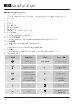 Preview for 51 page of Hama RC200 Operating Instructions Manual