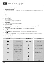 Preview for 85 page of Hama RC200 Operating Instructions Manual