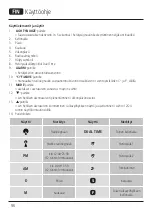 Preview for 97 page of Hama RC200 Operating Instructions Manual