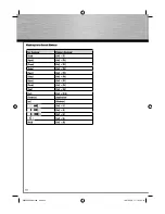 Preview for 11 page of Hama S2100 Operating	 Instruction