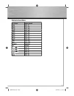 Предварительный просмотр 6 страницы Hama S2100 Operating Instruction