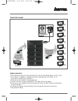 Preview for 6 page of Hama SC-180 Operating Instructions Manual