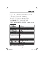 Preview for 14 page of Hama Schuko 00089299 Operating Instructions Manual