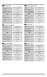 Preview for 23 page of Hama ShellTV Operating Instructions Manual