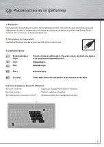 Preview for 4 page of Hama Slimline SL 640 Operating	 Instruction