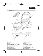 Preview for 3 page of Hama Stereo RF Operating	 Instruction