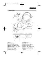 Preview for 15 page of Hama Stereo RF Operating	 Instruction