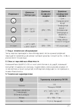 Preview for 21 page of Hama TH-130 Operating Instructions Manual