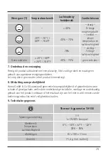 Preview for 29 page of Hama TH-130 Operating Instructions Manual