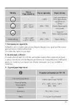 Preview for 33 page of Hama TH-130 Operating Instructions Manual