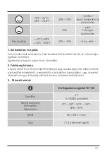 Preview for 41 page of Hama TH-130 Operating Instructions Manual