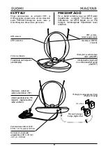 Preview for 10 page of Hama THOMSON ANT537 User Manual