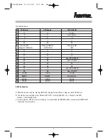 Preview for 8 page of Hama Thunder V18 Operating	 Instruction