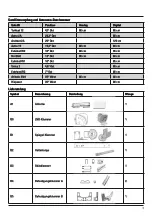 Preview for 3 page of Hama Twin Flat 00044303 Operating Instructions Manual