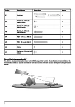 Preview for 4 page of Hama Twin Flat 00044303 Operating Instructions Manual