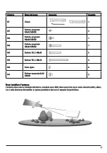 Preview for 29 page of Hama Twin Flat 00044303 Operating Instructions Manual