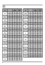 Preview for 36 page of Hama Twin Flat 00044303 Operating Instructions Manual