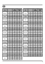 Preview for 37 page of Hama Twin Flat 00044303 Operating Instructions Manual