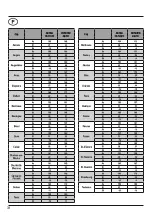 Preview for 38 page of Hama Twin Flat 00044303 Operating Instructions Manual