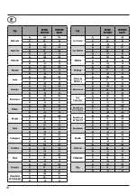 Preview for 40 page of Hama Twin Flat 00044303 Operating Instructions Manual