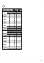 Preview for 41 page of Hama Twin Flat 00044303 Operating Instructions Manual