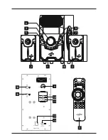 Preview for 3 page of Hama uRage Soundz 2.1 Revolution Operating Instructions Manual