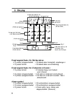 Предварительный просмотр 6 страницы Hama WFC 310 Instruction Manual