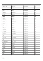 Preview for 62 page of Hama WFC-970 Operating Instructions Manual