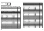 Preview for 6 page of Hama WFC840 Operating	 Instruction