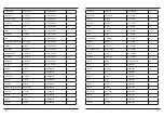 Preview for 9 page of Hama WFC840 Operating	 Instruction