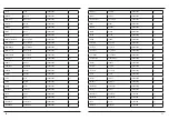 Preview for 11 page of Hama WFC840 Operating	 Instruction