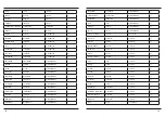 Preview for 13 page of Hama WFC840 Operating	 Instruction