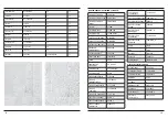 Preview for 15 page of Hama WFC840 Operating	 Instruction