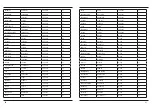 Preview for 21 page of Hama WFC840 Operating	 Instruction