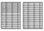 Preview for 22 page of Hama WFC840 Operating	 Instruction