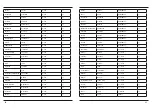 Preview for 23 page of Hama WFC840 Operating	 Instruction