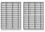 Preview for 24 page of Hama WFC840 Operating	 Instruction